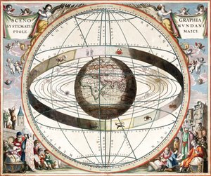 Cellarius Ptolemaic System by J. van Loon
